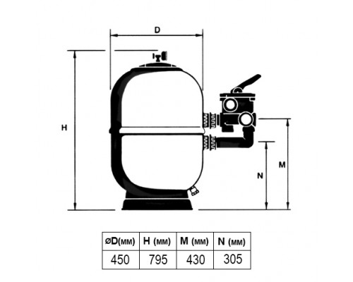 Фильтр  Aster Ø 450 мм, 8 м3/ч, с боковым подключениeм, засыпка 0,6 м