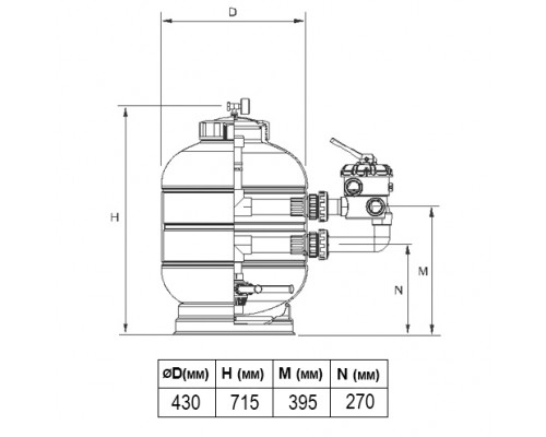 Фильтр  Millennium Ø 430 мм, 7 м3/ч, с боковым подключениeм, засыпка 0,4-0,5 м