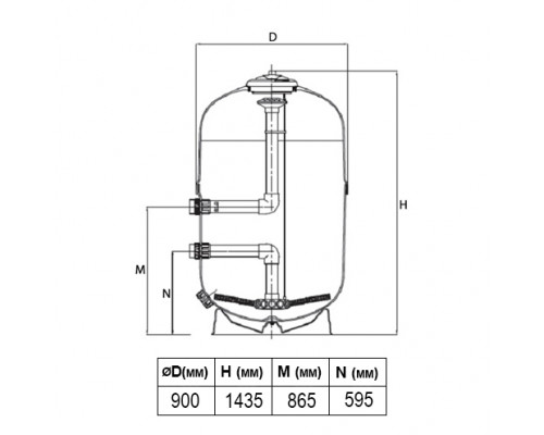 Фильтр  Aster Ø 900 мм, 31 м3/ч, с боковым подключением 2 1/2, засыпка 0,8 м