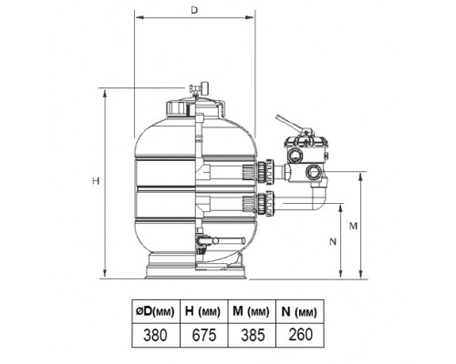 Фильтр  Millennium Ø 380 мм, 5.5 м3/ч, с боковым подключением, засыпка 0,4-0,5 м
